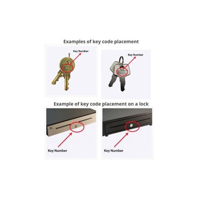 APG SPARE KEY SET