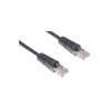 ETHERNET CABLES